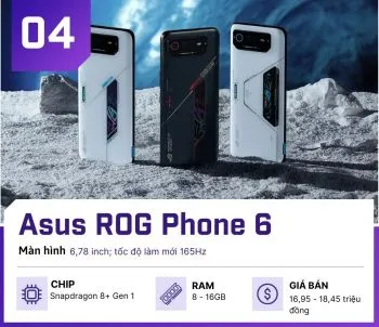 4 smartphone chơi game chuyên nghiệp “đỉnh” nhất lúc này