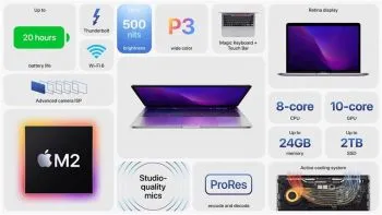 MacBook Air M2 chính thức trình làng với nhiều điểm đáng mong đợi